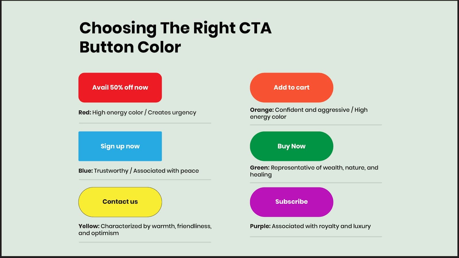Different colors represent different personality characteristics Different colors represent different personality characteristics