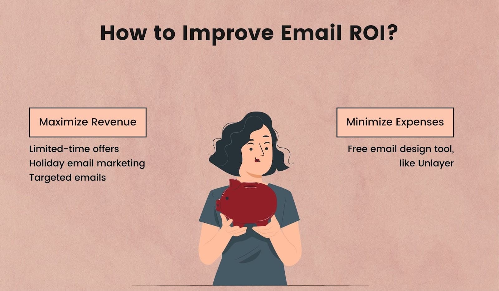 2 ways to improve email ROI 2 ways to improve email ROI