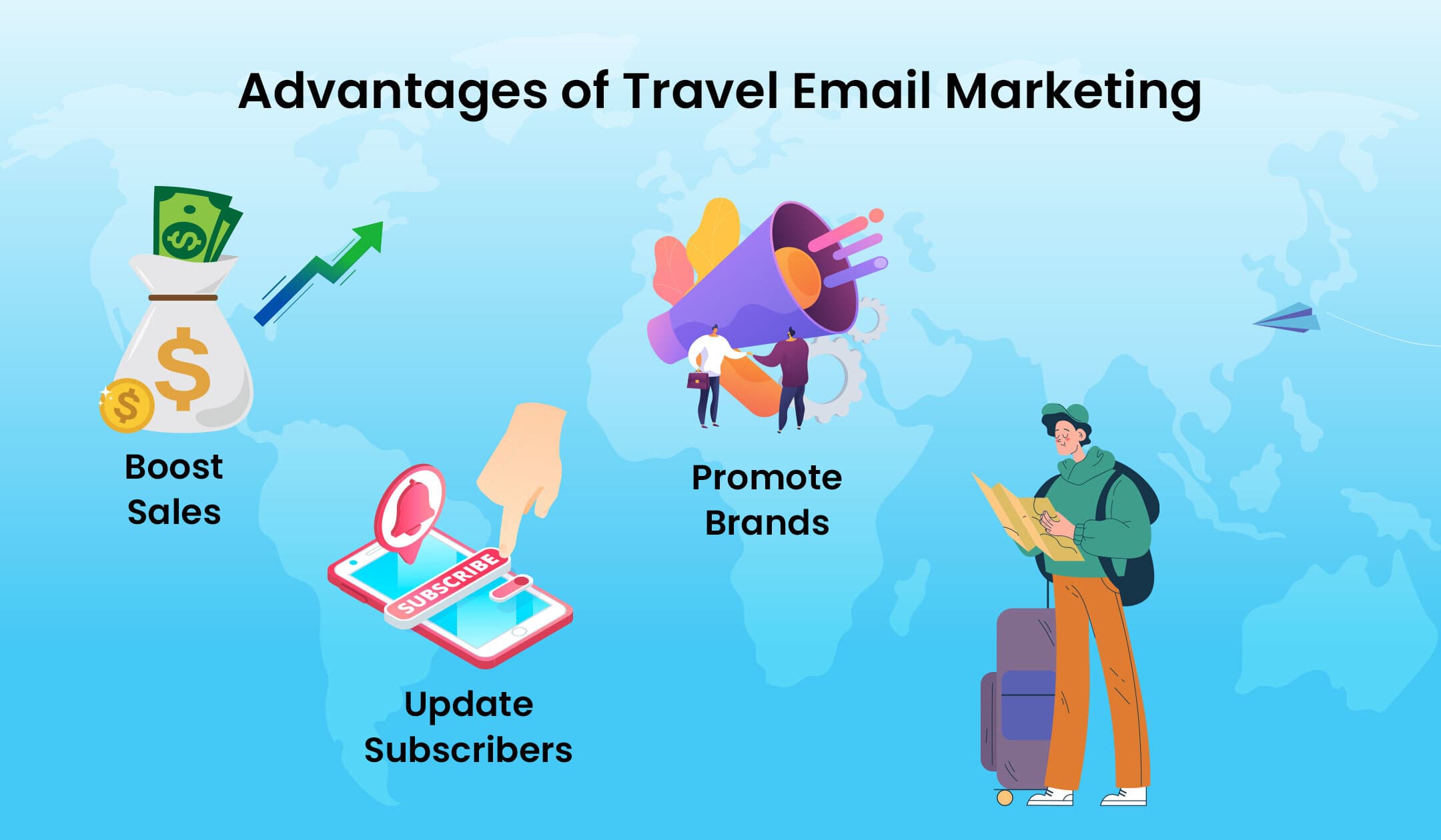 Advantages of travel email marketing Advantages of travel email marketing