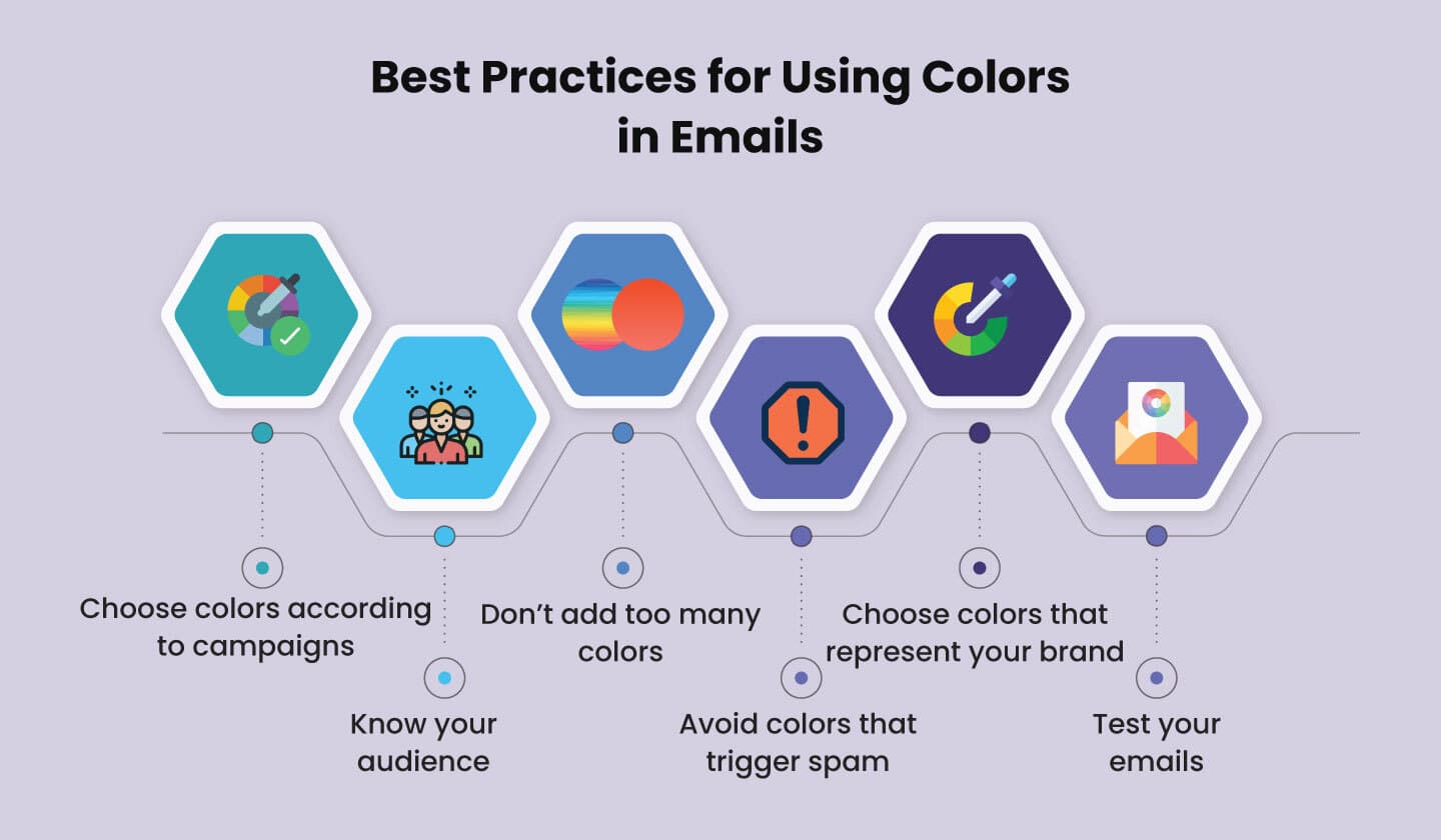 Best practices for using colors in emails Best practices for using colors in emails