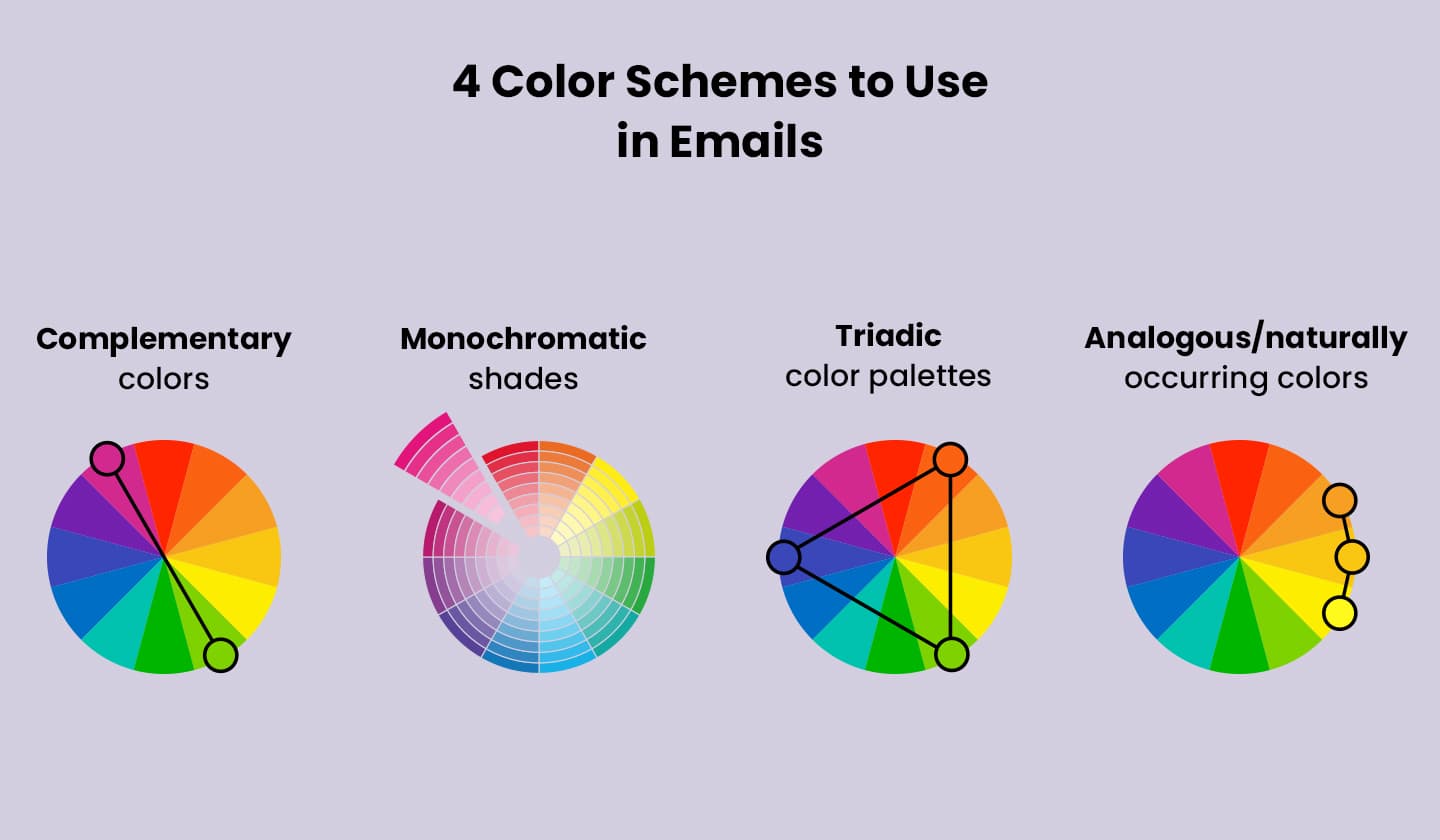 Four different color schemes that you can use in your emails Four different color schemes that you can use in your emails