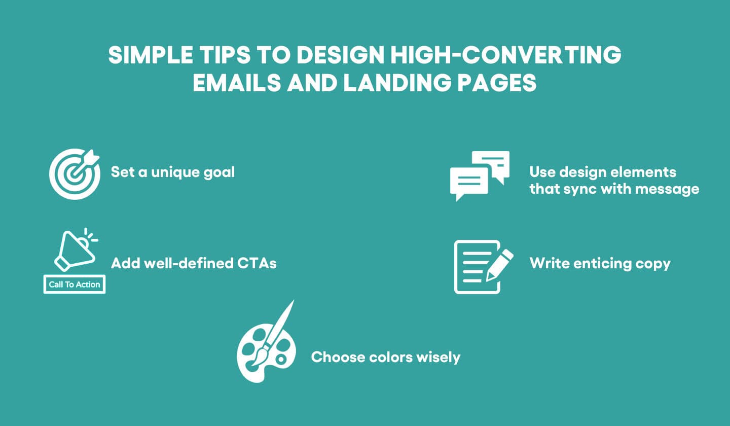 Tips to design high converting emails and landing pages. Tips to design high converting emails and landing pages.