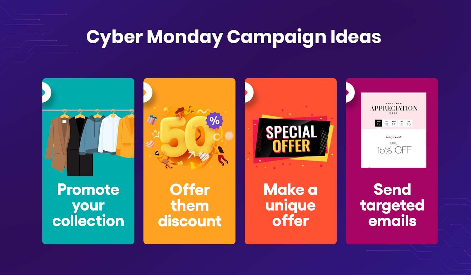 Four campaign ideas for Cyber Monday emails Four campaign ideas for Cyber Monday emails