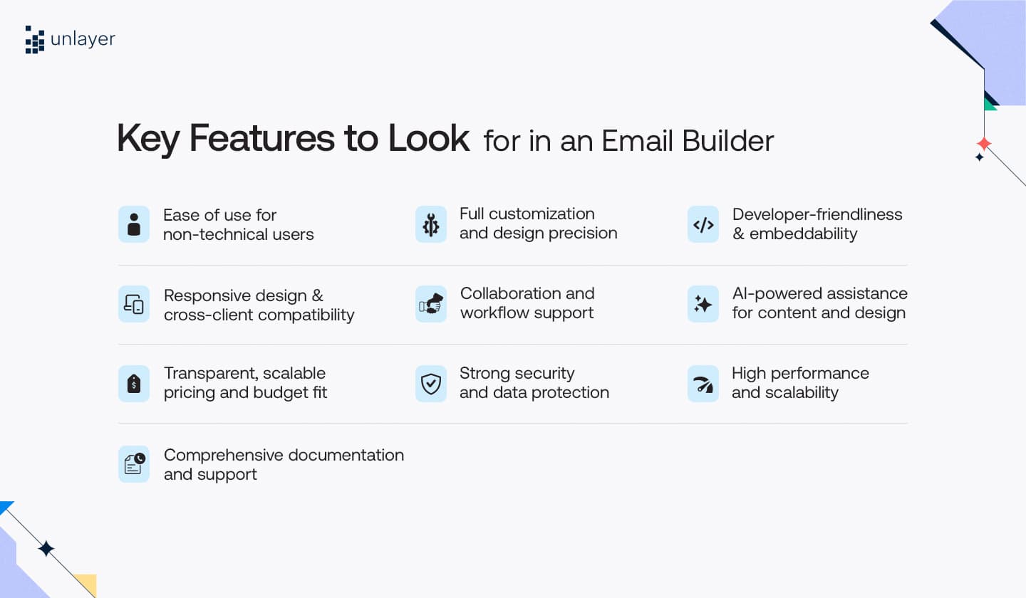 Key features to look for in an email builder Key features to look for in an email builder