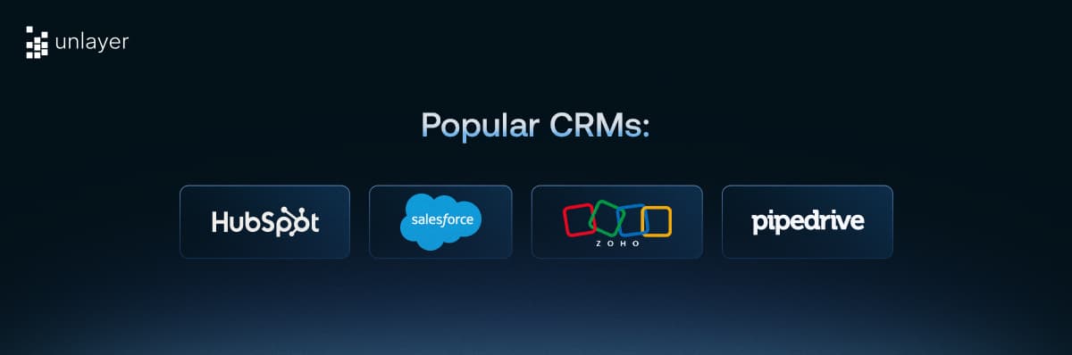 Names of popular CRMs.