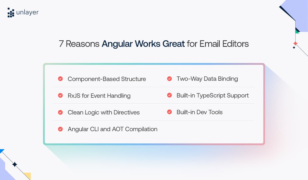 Seven reasons Angular works great for email editors. Seven reasons Angular works great for email editors.
