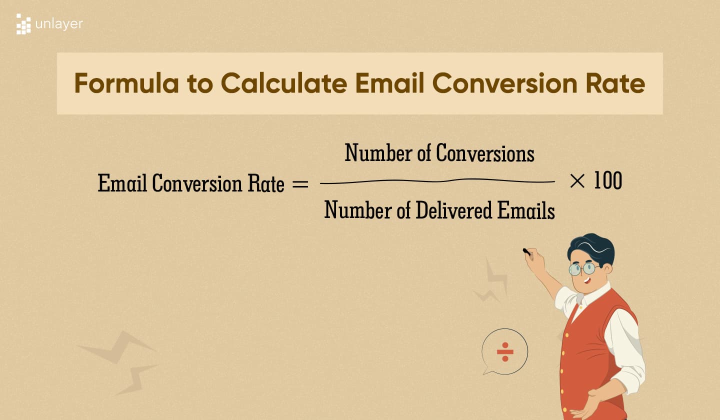 Formula for calculating email conversion rate. Formula for calculating email conversion rate.