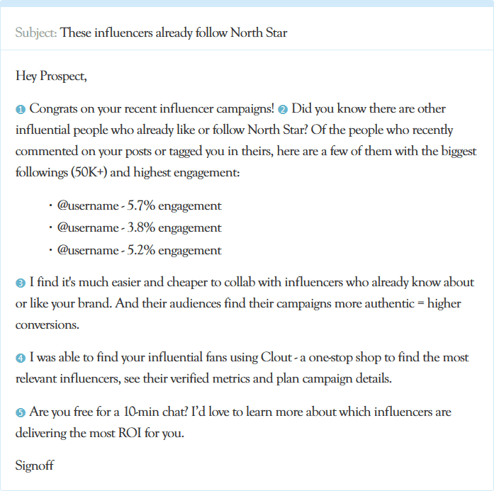 Image of text-only email template that performed well.