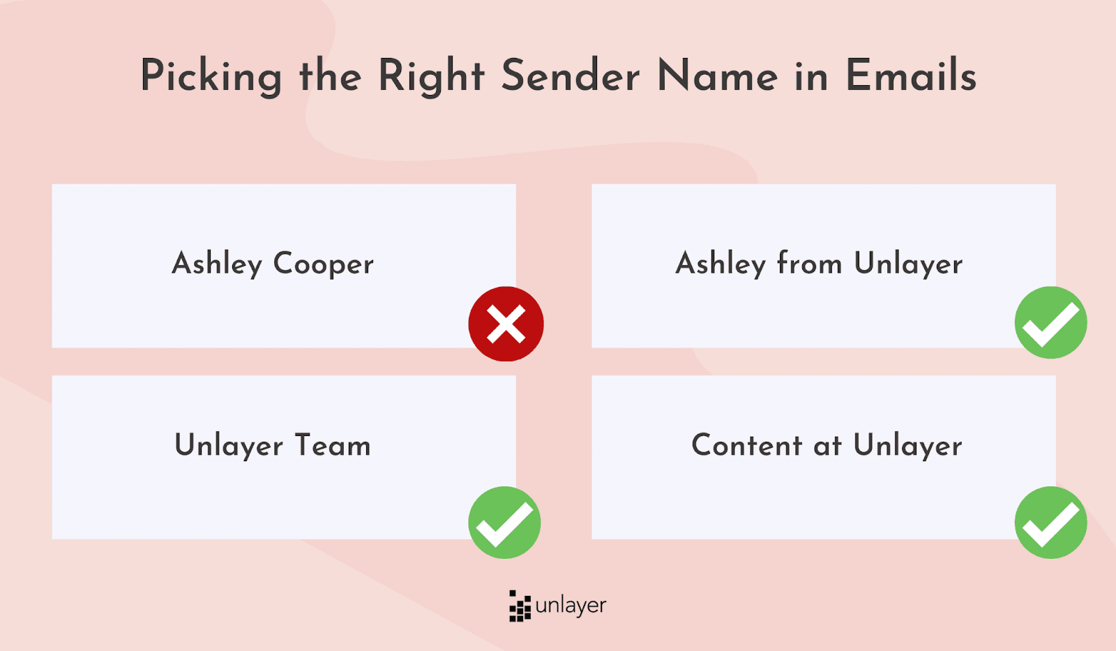 Sender name best practice in email design Sender name best practice in email design