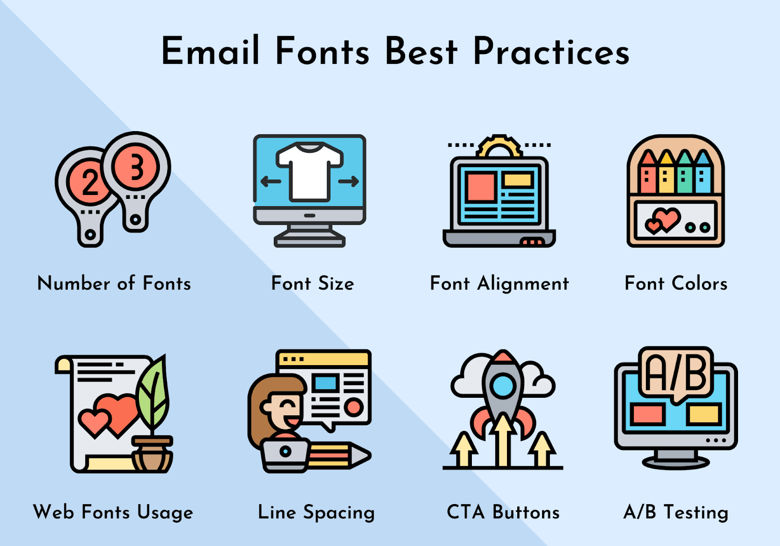 Email fonts best practices in email design Email fonts best practices in email design