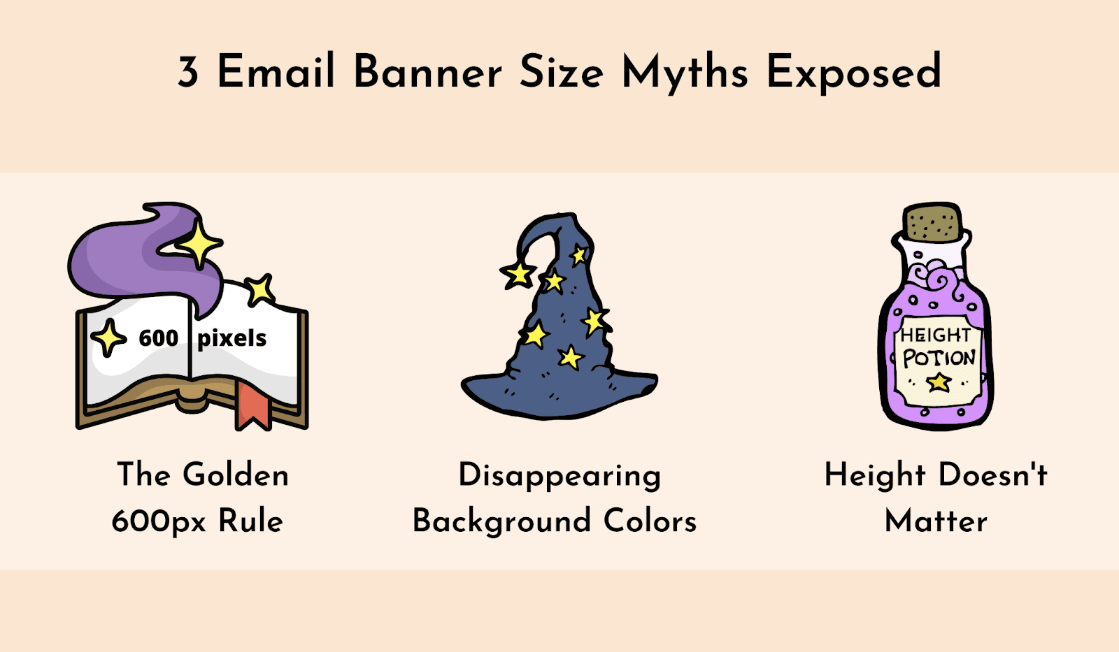 3 Myths of Email Banner Size 3 Myths of Email Banner Size