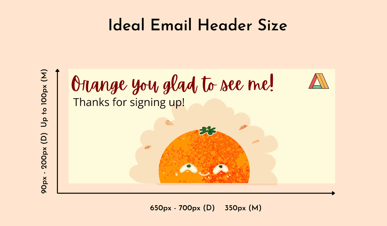 Ideal email header size Ideal email header size