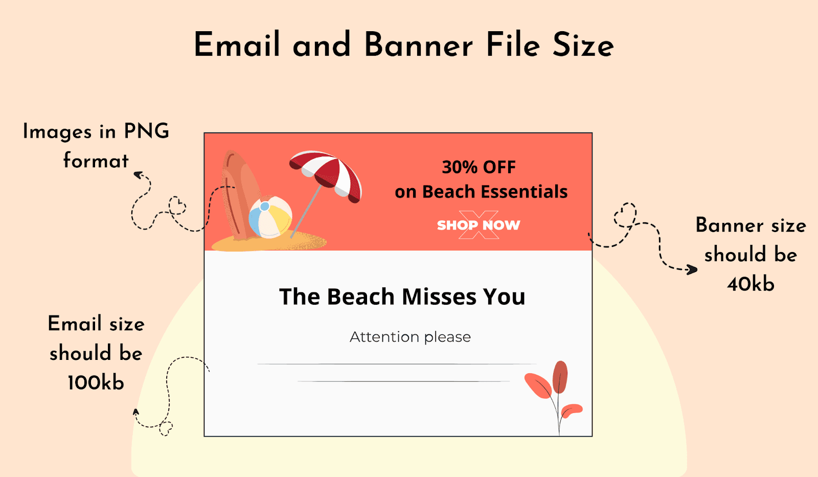 Email and banner file size Email and banner file size