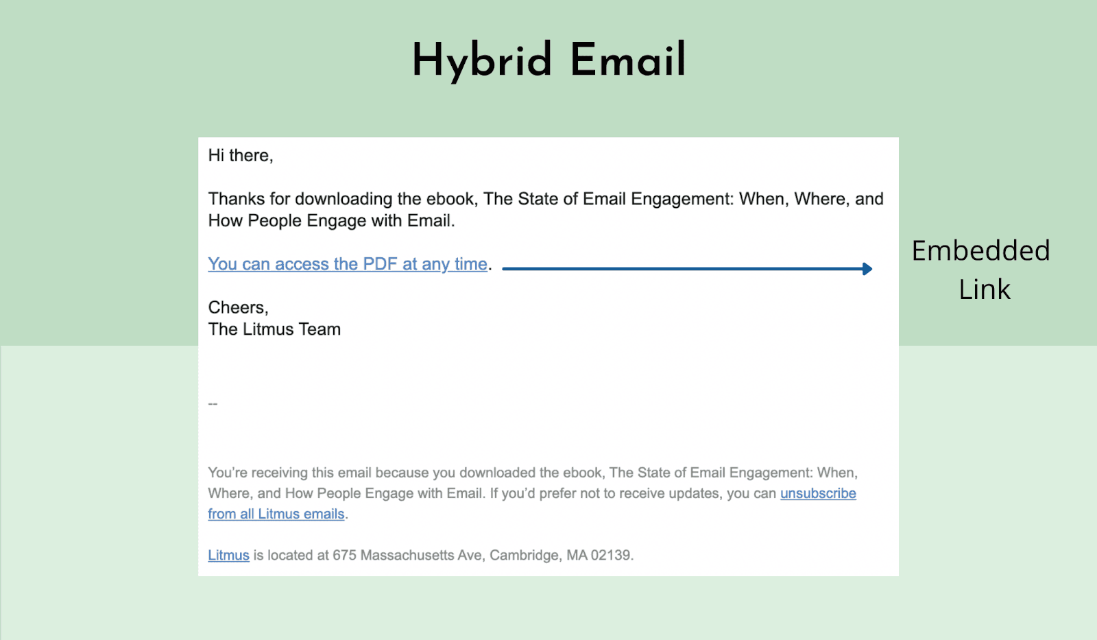 What does a Hybrid Email look like What does a Hybrid Email look like