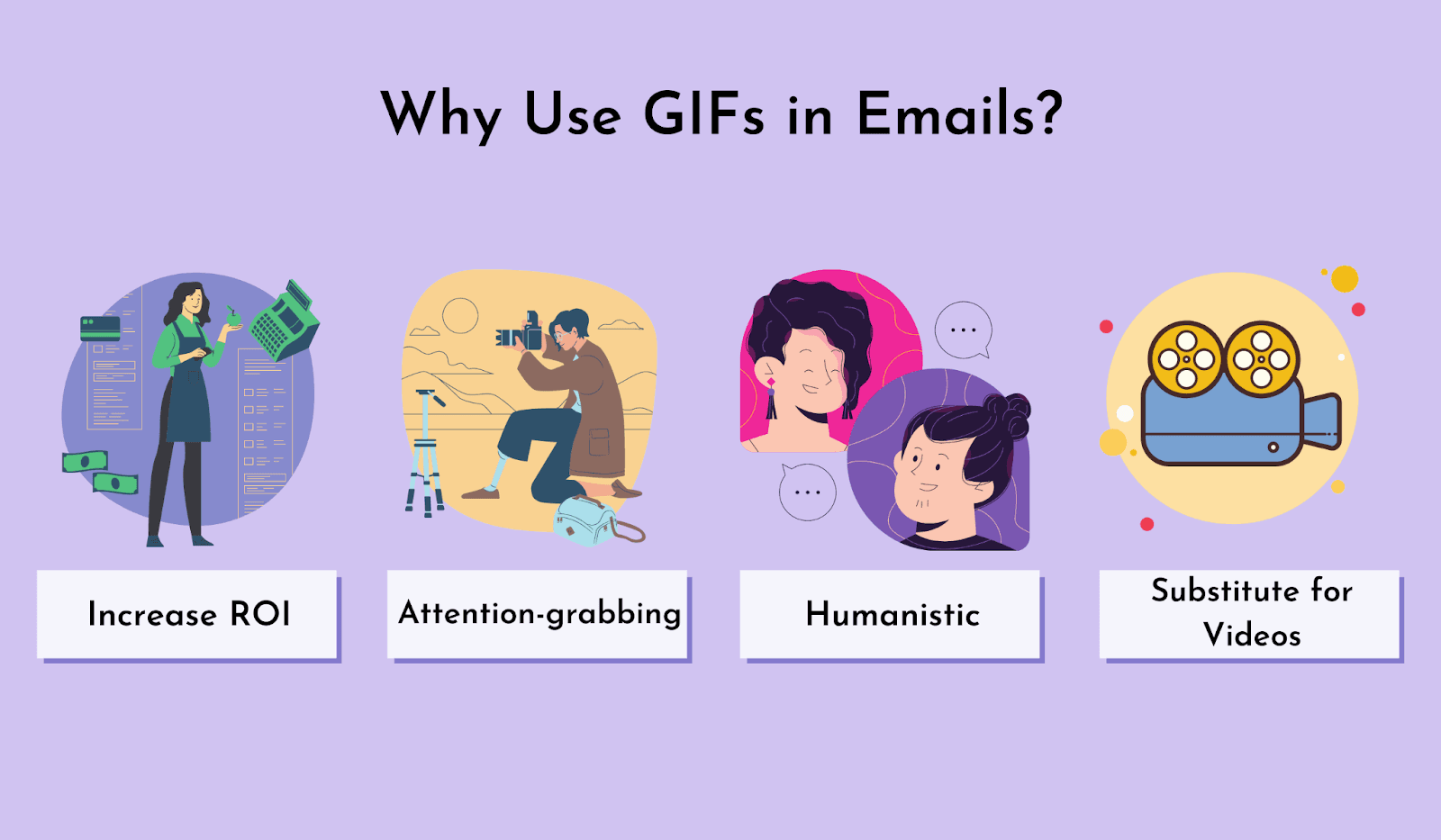 Why to use GIFs in email Why to use GIFs in email