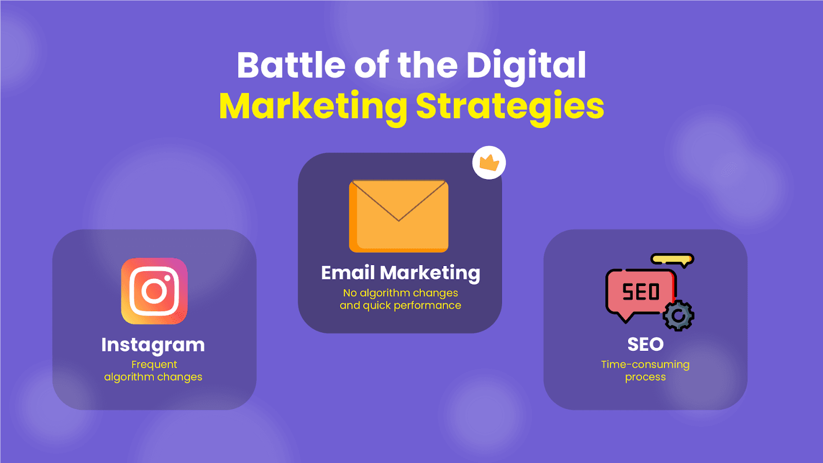 Which digital marketing strategy is most suitable for small businesses? Which digital marketing strategy is most suitable for small businesses?