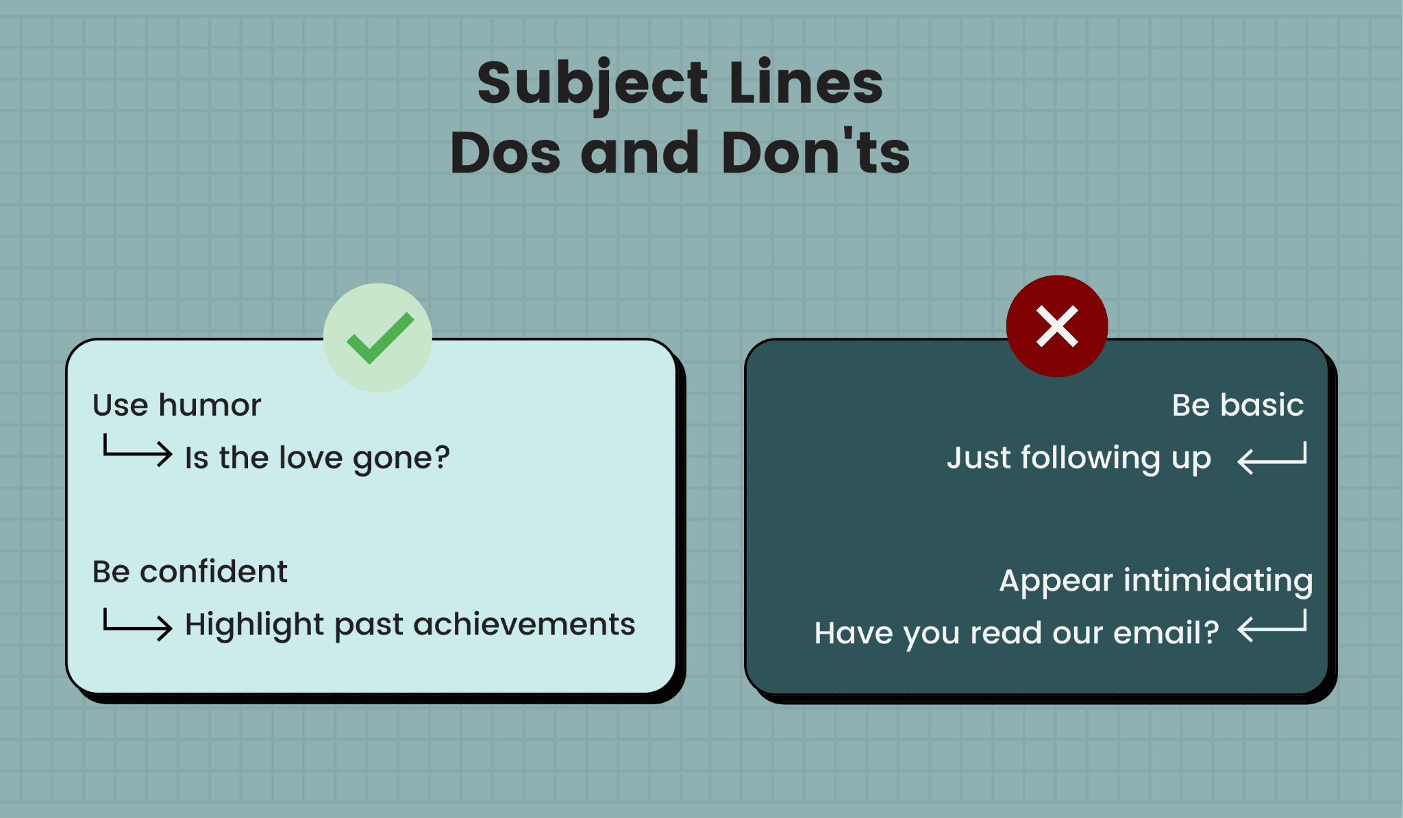 Subject lines dos and don'ts for follow up emails Subject lines dos and don'ts for follow up emails