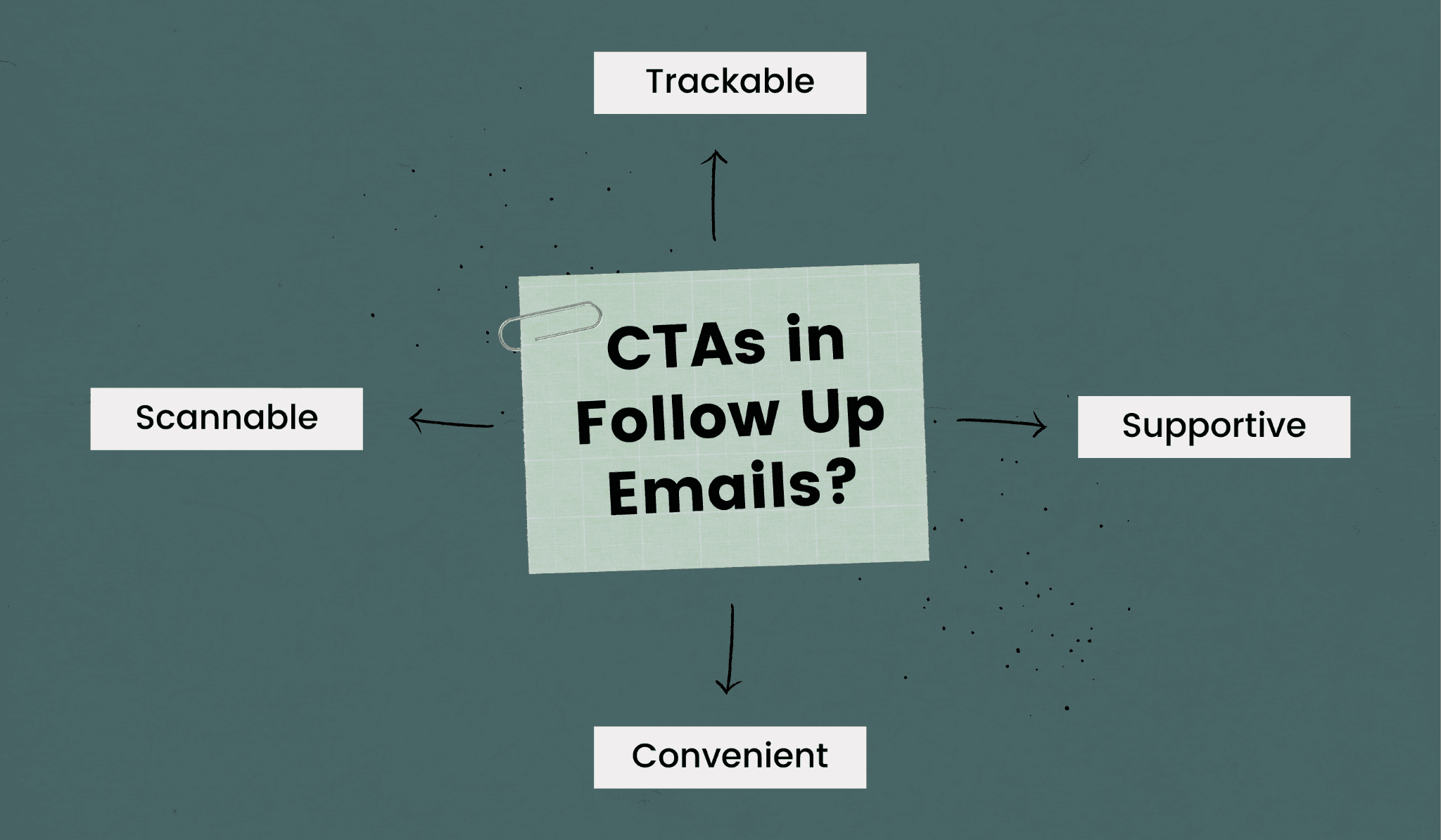 4 reasons to add CTAs in follow up emails 4 reasons to add CTAs in follow up emails