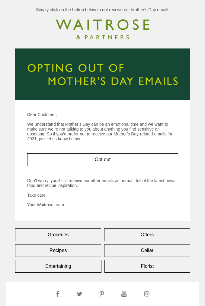 Mother’s Day email from Waitrose & Partners Mother’s Day email from Waitrose & Partners