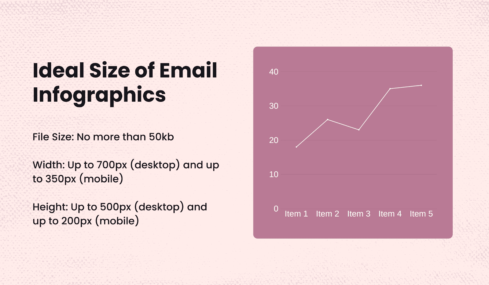 Ideal size and dimensions of email infographics Ideal size and dimensions of email infographics