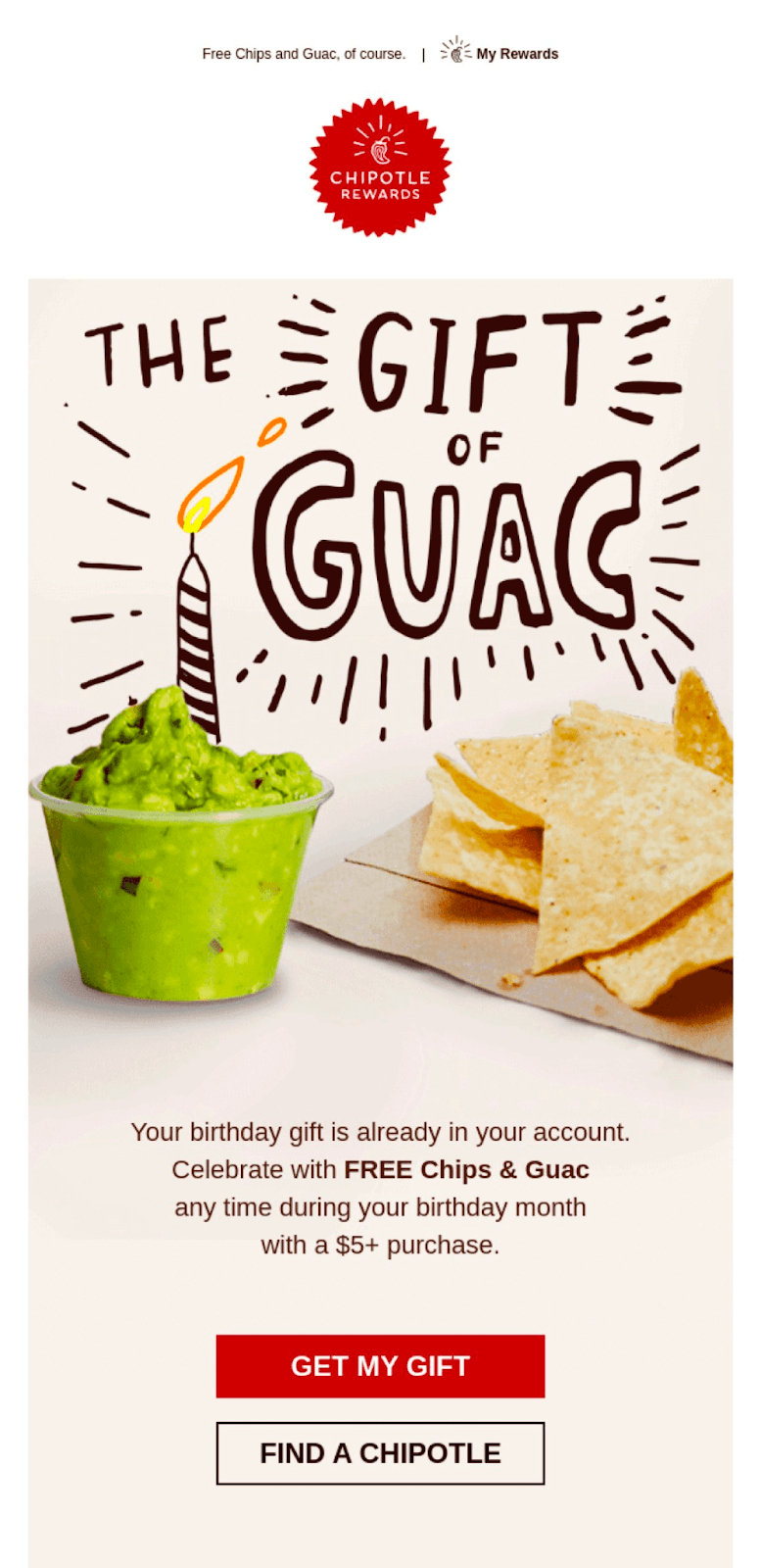 Birthday email example from Chipotle Birthday email example from Chipotle