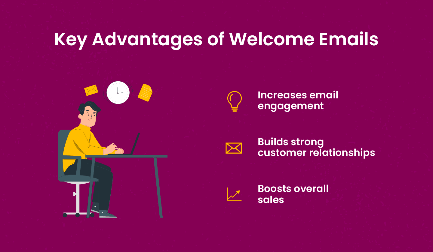 Advantages of sending welcome emails. Advantages of sending welcome emails.