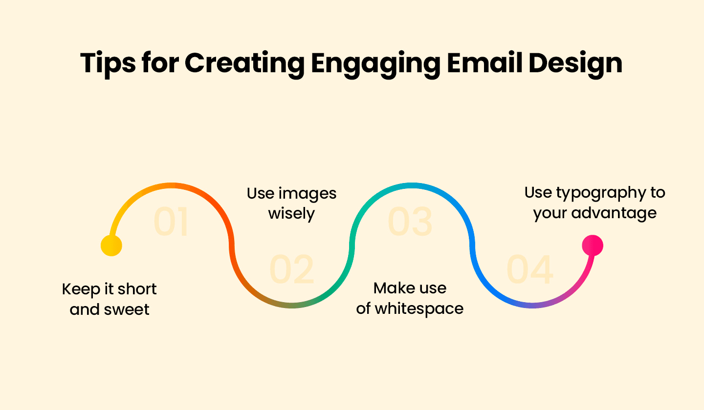 Four tips to create stunning email design. Four tips to create stunning email design.