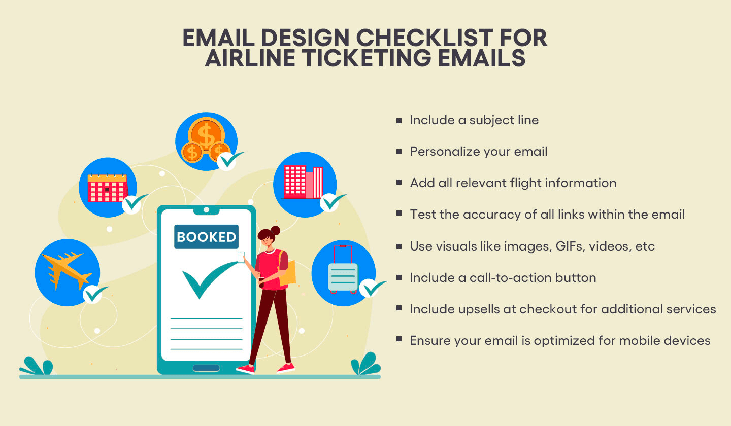 Email design checklist for airline ticketing emails. Email design checklist for airline ticketing emails.