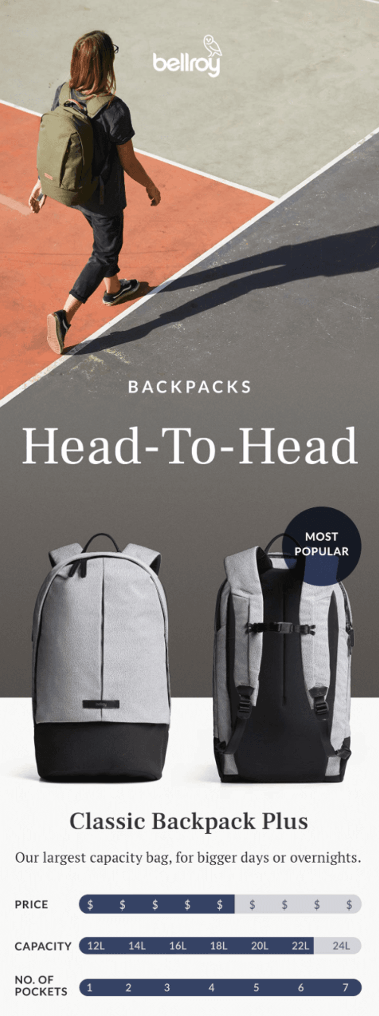 Product launch email example by Bellroy Product launch email example by Bellroy