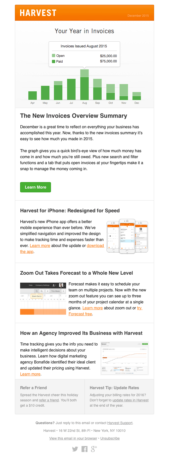 Financial email template