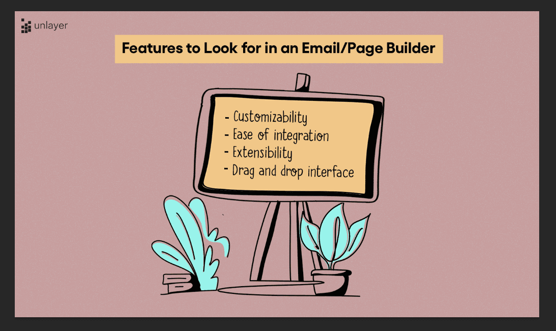 Four features to look for in an email/page builder