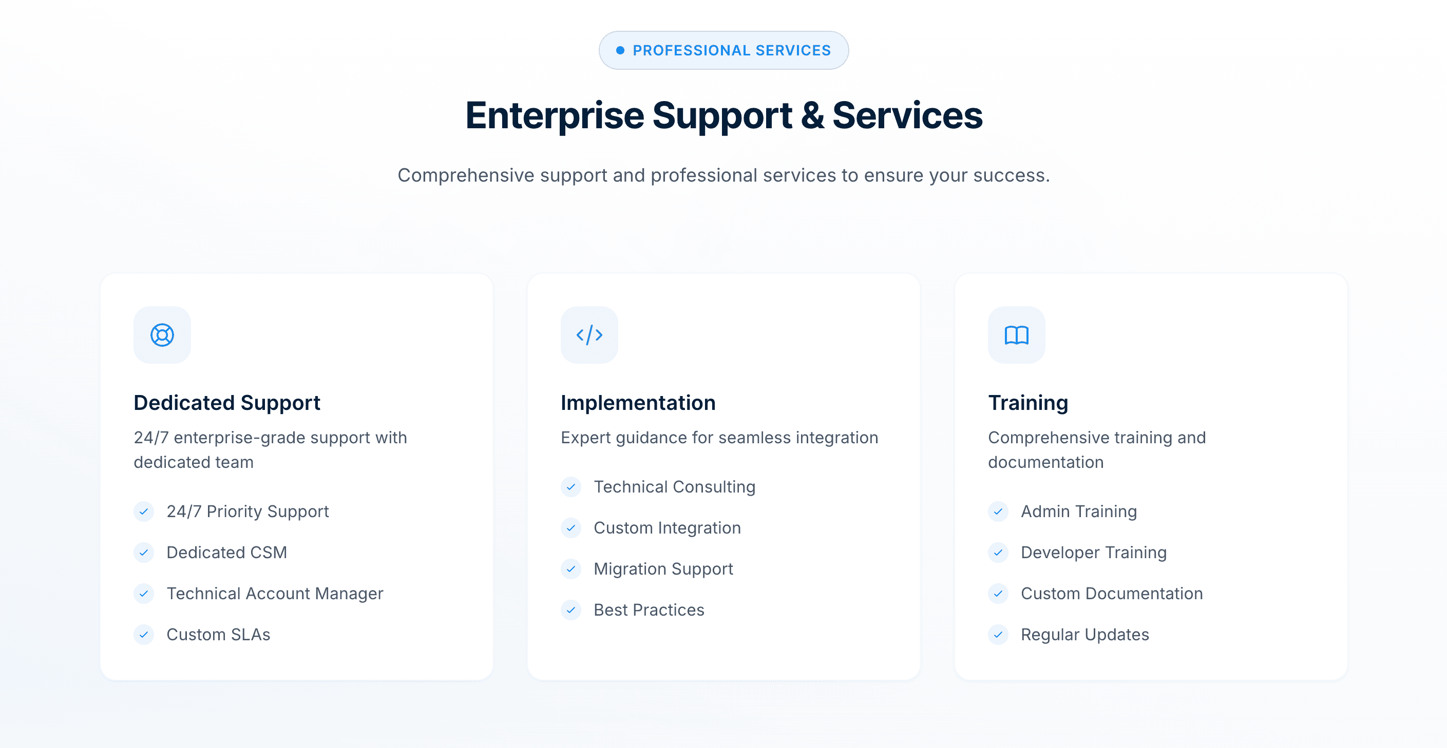 Unlayer Enterprise support benefits.