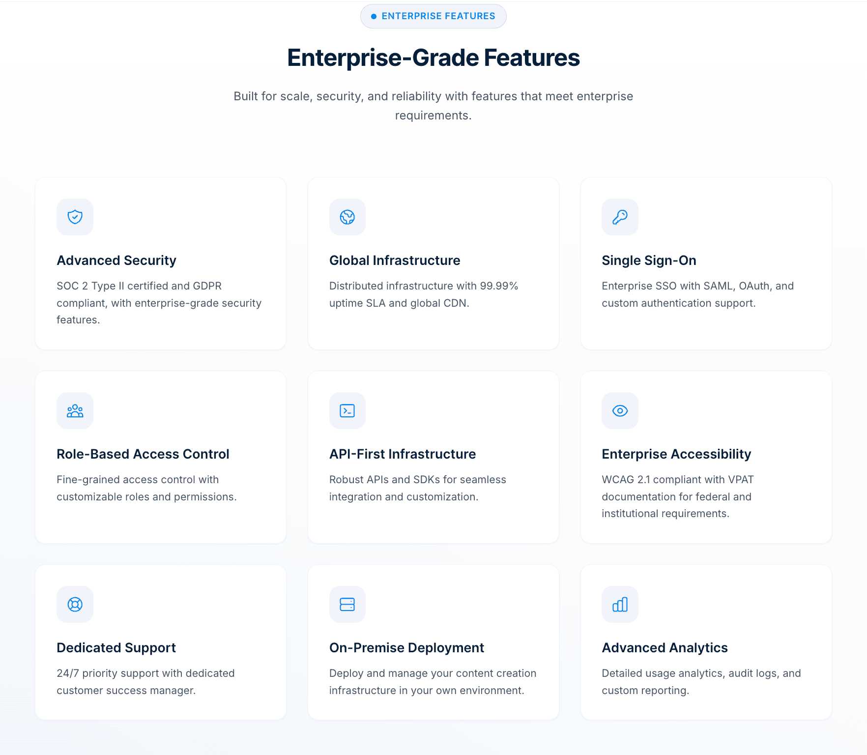 Unlayer’s enterprise-grade features list. Unlayer’s enterprise-grade features list.